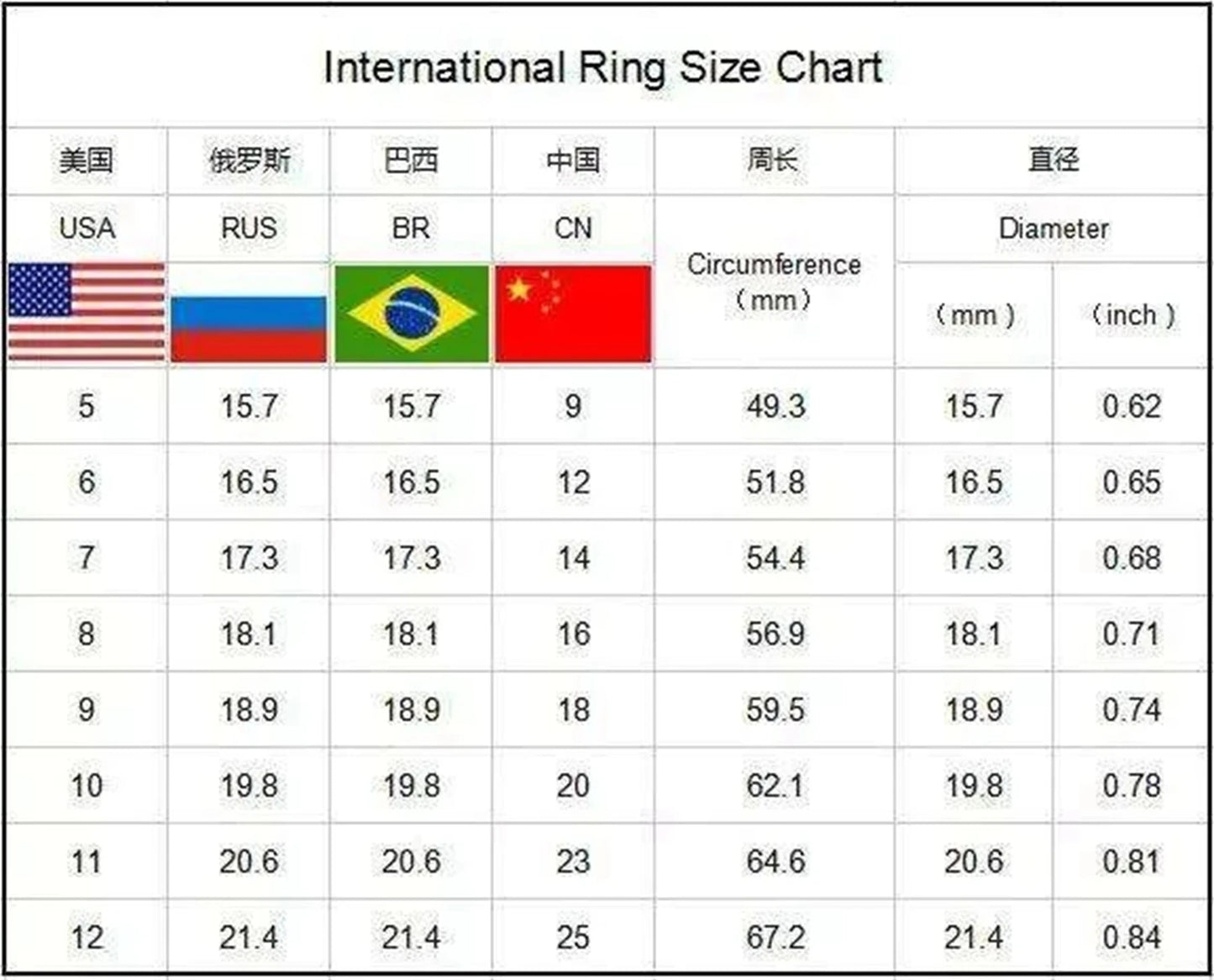 Lot Prestige : 100 bagues - WING RING